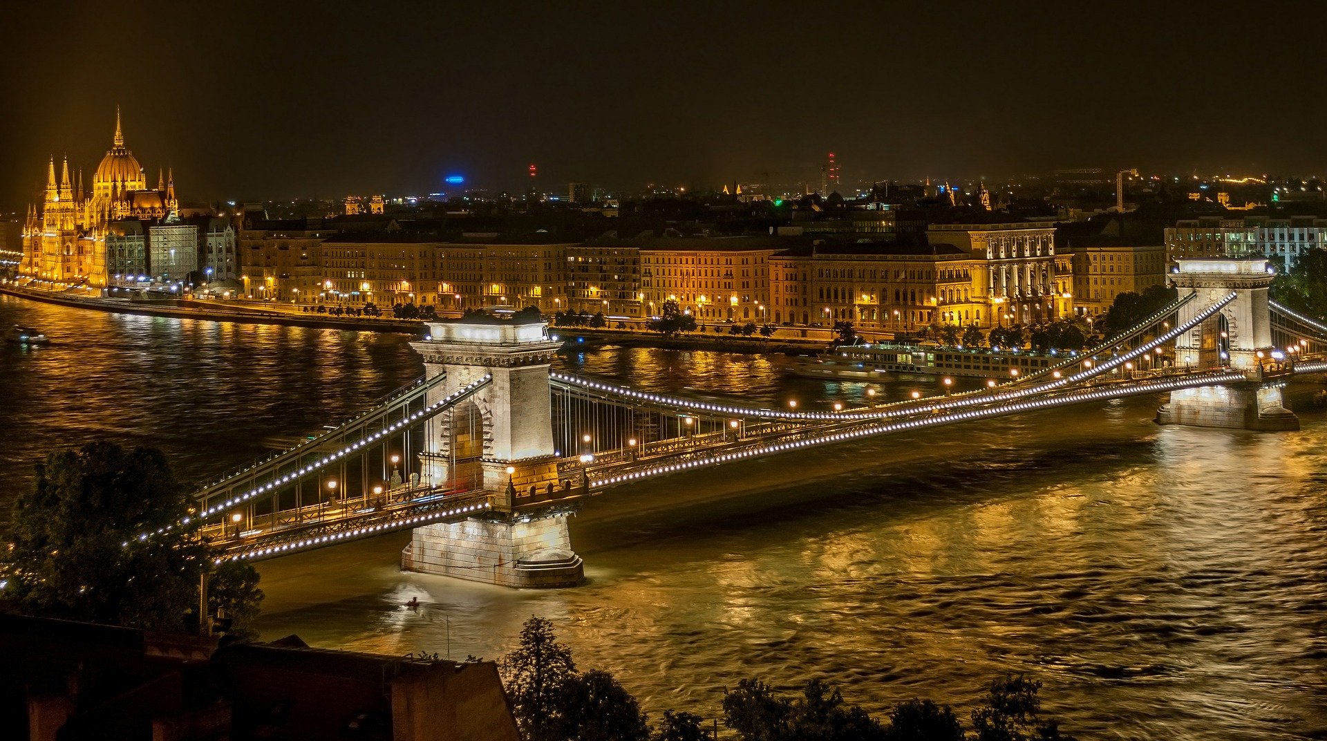 Donau Flussreisen